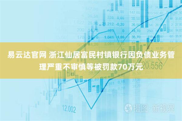 易云达官网 浙江仙居富民村镇银行因负债业务管理严重不审慎等被罚款70万元